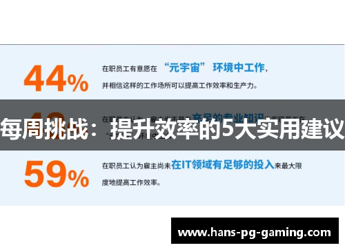 每周挑战：提升效率的5大实用建议