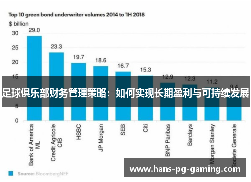 足球俱乐部财务管理策略：如何实现长期盈利与可持续发展