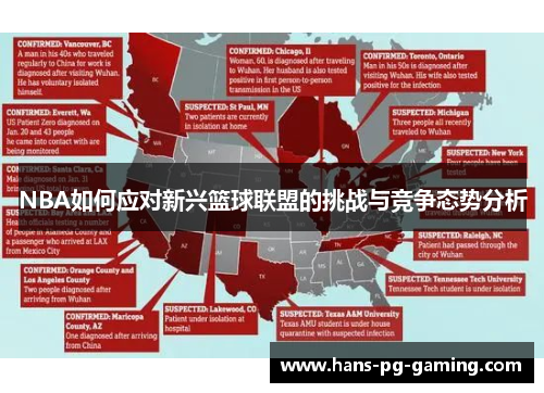 NBA如何应对新兴篮球联盟的挑战与竞争态势分析