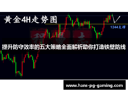 提升防守效率的五大策略全面解析助你打造铁壁防线