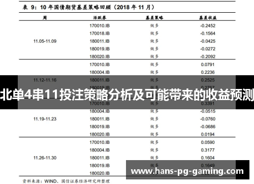 北单4串11投注策略分析及可能带来的收益预测