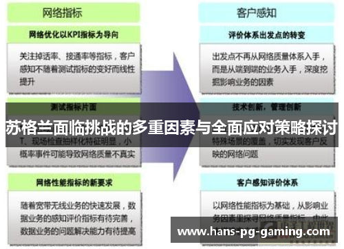 苏格兰面临挑战的多重因素与全面应对策略探讨