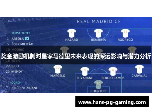 奖金激励机制对皇家马德里未来表现的深远影响与潜力分析