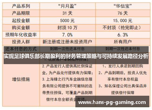 实现足球俱乐部长期盈利的财务管理策略与可持续发展路径分析 实现足球俱乐部长期盈利的财务管理策略与可持续发展路径分析