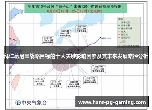 拜仁慕尼黑战略目标的十大关键影响因素及其未来发展路径分析 拜仁慕尼黑战略目标的十大关键影响因素及其未来发展路径分析