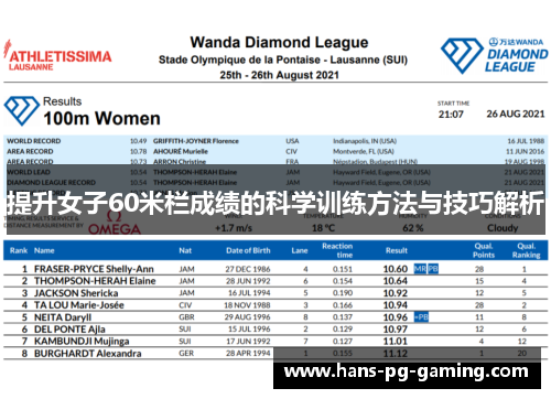 提升女子60米栏成绩的科学训练方法与技巧解析