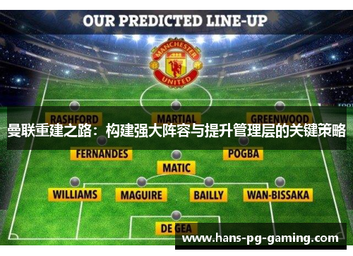 曼联重建之路:构建强大阵容与提升管理层的关键策略 曼联重建之路:构建强大阵容与提升管理层的关键策略