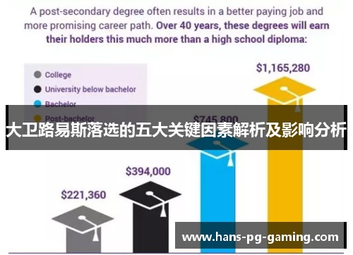 大卫路易斯落选的五大关键因素解析及影响分析