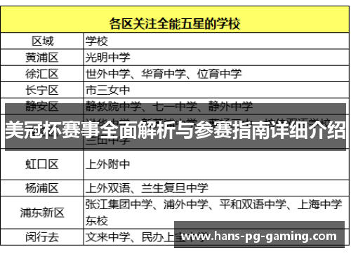美冠杯赛事全面解析与参赛指南详细介绍 美冠杯赛事全面解析与参赛指南详细介绍