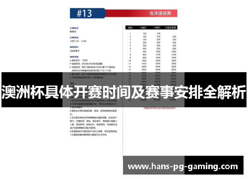 澳洲杯具体开赛时间及赛事安排全解析 澳洲杯具体开赛时间及赛事安排全解析