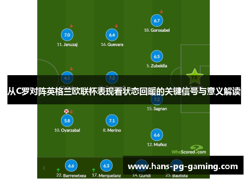 从C罗对阵英格兰欧联杯表现看状态回暖的关键信号与意义解读 从C罗对阵英格兰欧联杯表现看状态回暖的关键信号与意义解读