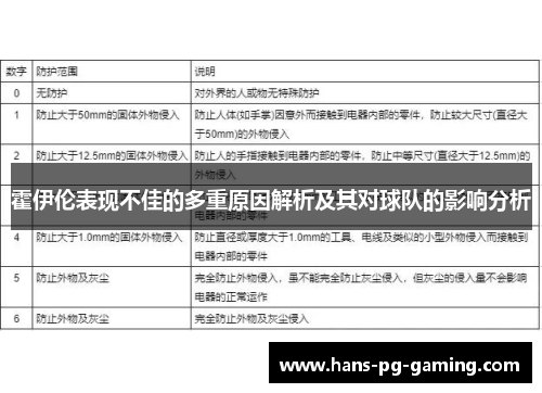 霍伊伦表现不佳的多重原因解析及其对球队的影响分析 霍伊伦表现不佳的多重原因解析及其对球队的影响分析
