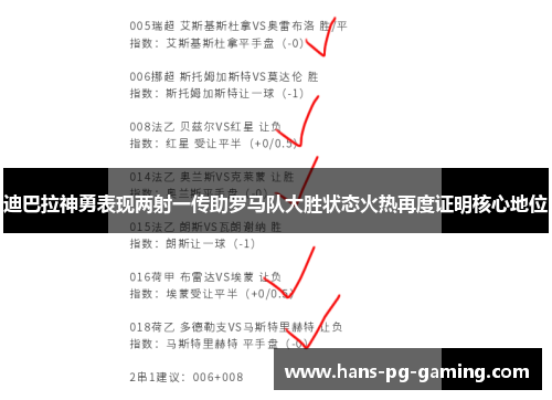 迪巴拉神勇表现两射一传助罗马队大胜状态火热再度证明核心地位 迪巴拉神勇表现两射一传助罗马队大胜状态火热再度证明核心地位